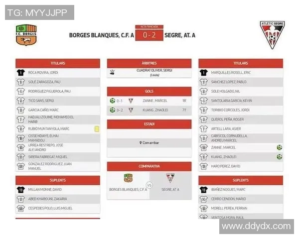 西甲联赛有几支球队:当前赛季西甲参赛球队总数解析 西甲联赛有几支球队:当前赛季西甲参赛球队总数解析